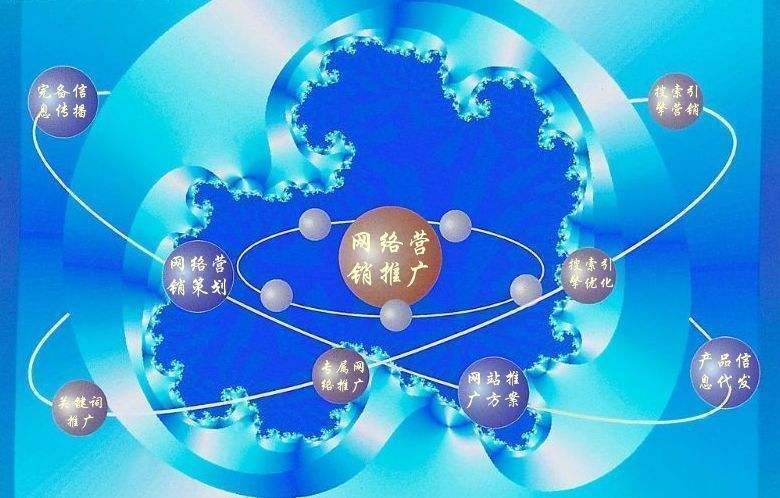 黎母山镇新媒体运营企业需要掌握的网络推广技巧有哪些